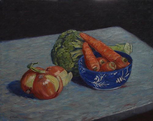 Garden Paintings